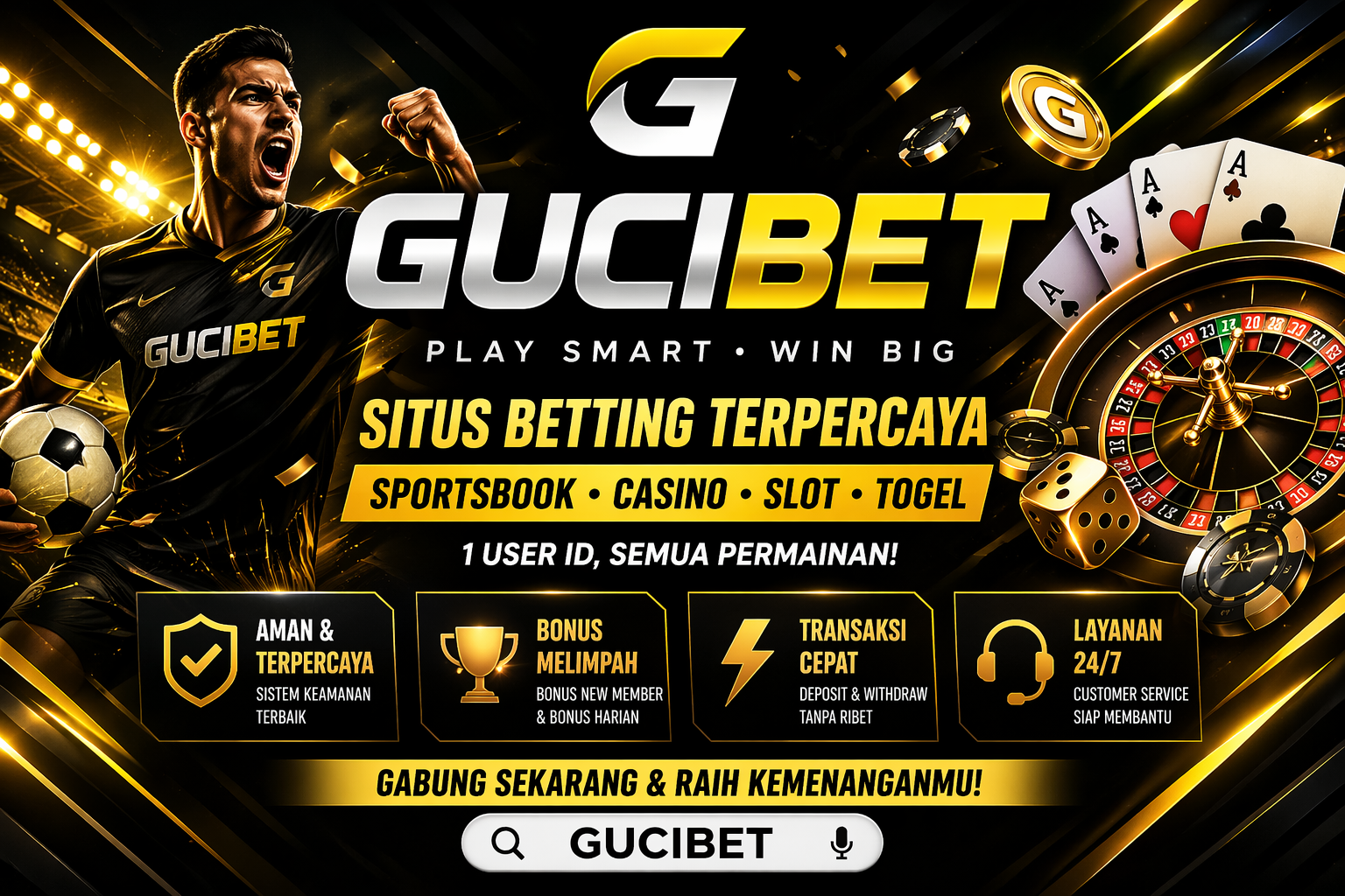  GUCIBET : Raih Hasil Fantastis Melalui Strategi Enkripsi Tepat Hari Ini di Yogyakarta